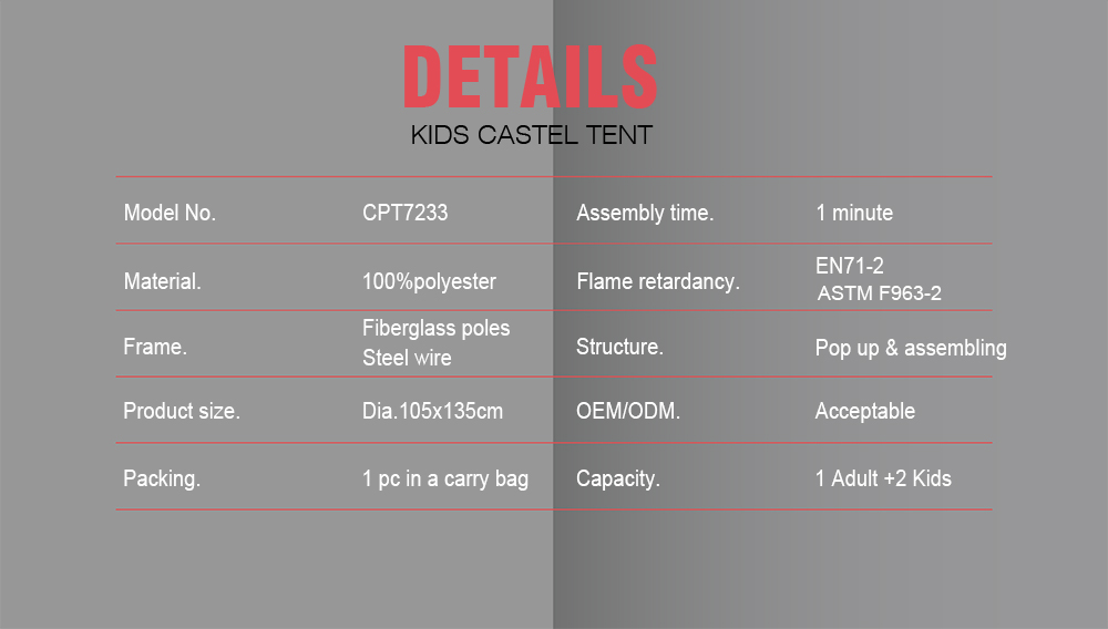 unicorn castle tent